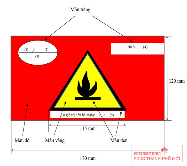 Mẫu Pc01 - Mẫu Biểu Trưng Hàng Hóa Nguy Hiểm Về Cháy, Nổ